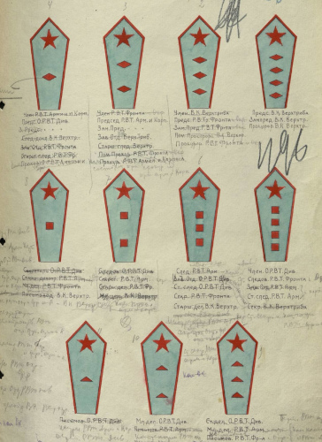 Рисунки знаков различия 
	РВТ 1922 г.