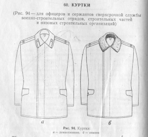 Рисунок демисезонной и теплой форменной 
	курток офицеров и сверхсрочников ВСО