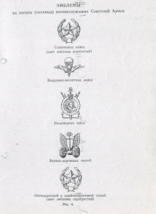 Рисунки эмблем из приказа МО СССР № 104 
	от 23 июня 1955 г.