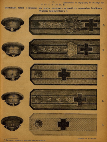 Рисунок 3 – Образцовый рисунок 
	фуражек и погон чинов, состоящих на службе в РОКК согласно циркуляру Главноуправляющего Северным районом РОКК от 21 сентября 1915 года