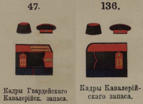 Форма нижних чинов КЗ образца 1883 г.